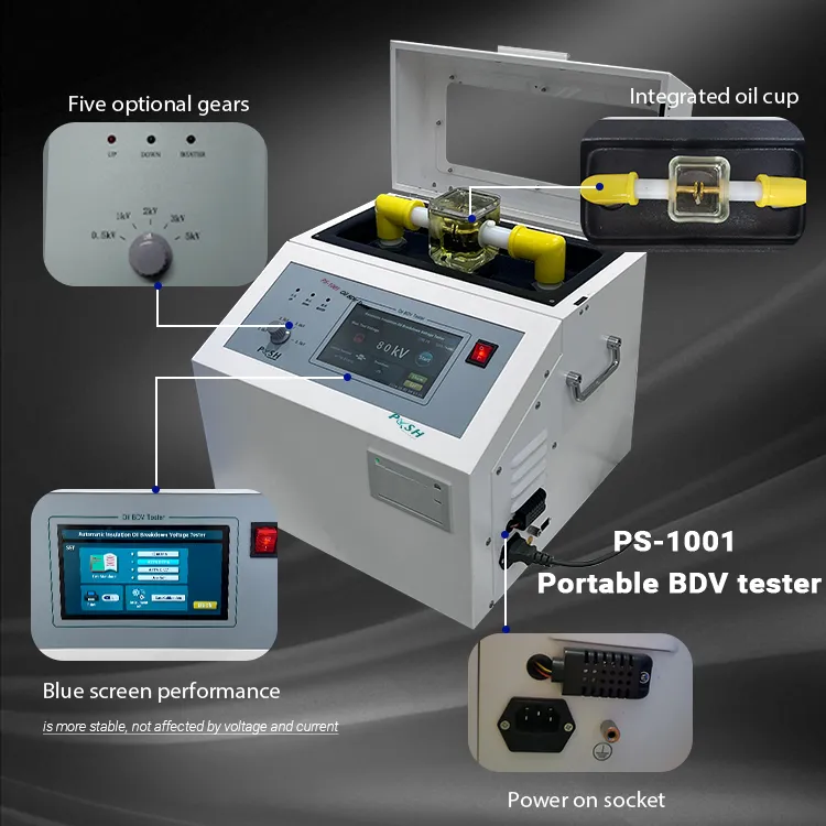 power factor testing meter
