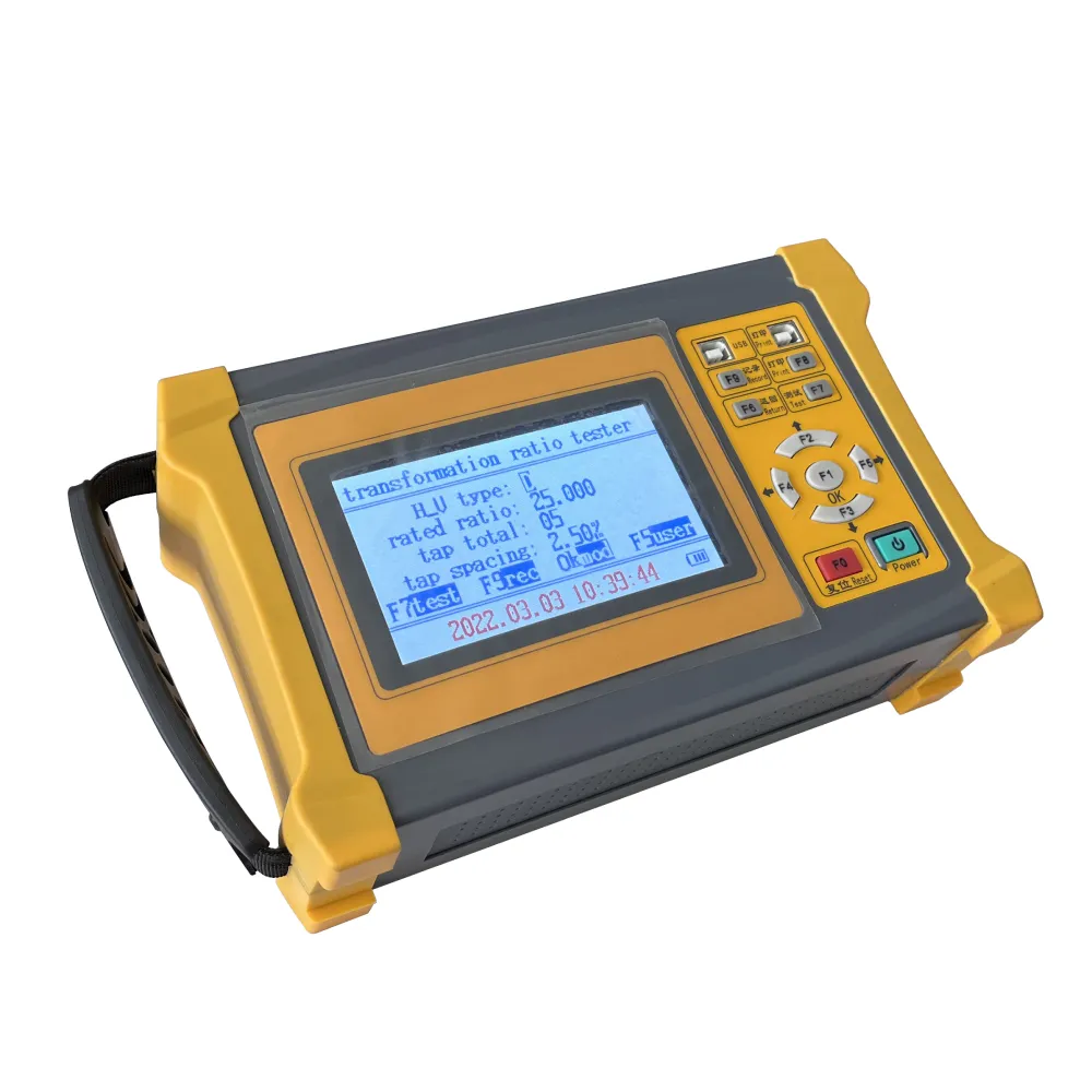 gas chromatography flame ionization detection